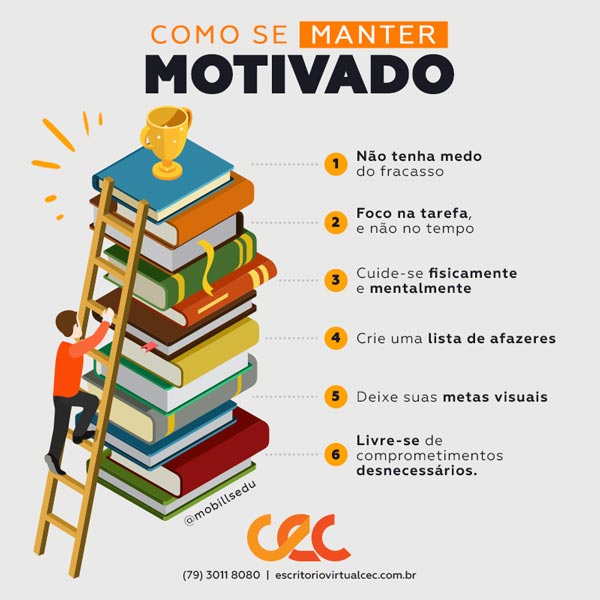 Imagem que mostra 6 dicas de como se manter motivado